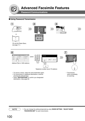 Page 100100
Advanced Facsimile Features
Password Communications
■ Using Password Transmission
1
or
2
BERLIN ANTARTICA
3
Telephone number (Up to 70 stations)
AFRICA
ASIA AMERICA ANTARTICA
APOLLO BERLIN
BRAZIL
6
Address (Up to 1,000 stations)and/or
7
NOTE1. You can change the setting temporarily by using MODE SETTING, SELECT MODE,
PASSWORD-XMT for each transmission.  • To cancel a choice, select the same destination again.
 • For transmission to additional destinations, continue
pressing the relevant keys.
 •...