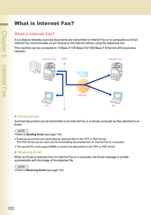 Page 102102
 Chapter 5    Internet Fax
Chapter 5Internet Fax
What is Internet Fax?
What is Internet Fax?
It is a feature whereby scanned documents are transmitted to Internet Fax or to computers as Email. 
Internet Fax communicates via an Intranet or the Internet without using the telephone line.
This machine can be connected to 10 Base-T/100 Base-TX/1000 Base-T Ethernet LAN (local area 
network).
„Sending Email
Scanned documents can be transmitted to an Internet Fax or a remote computer as files attached to an...