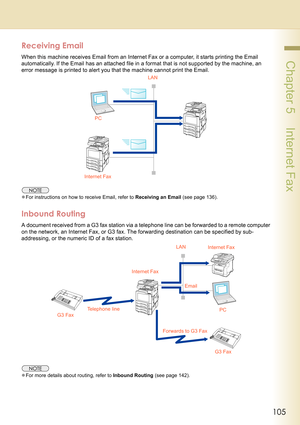 Page 105105
 Chapter 5    Internet Fax
Receiving Email
When this machine receives Email from an Internet Fax or a computer, it starts printing the Email 
automatically. If the Email has an attached file in a format that is not supported by the machine, an 
error message is printed to alert you that the machine cannot print the Email.
zFor instructions on how to receive Email, refer to Receiving an Email (see page 136).
Inbound Routing
A document received from a G3 fax station via a telephone line can be...