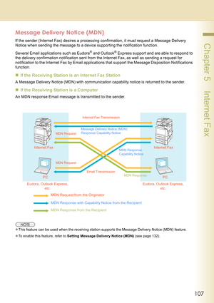 Page 107107
 Chapter 5    Internet Fax
Message Delivery Notice (MDN)
If the sender (Internet Fax) desires a processing confirmation, it must request a Message Delivery 
Notice when sending the message to a device supporting the notification function.
Several Email applications such as Eudora
® and Outlook® Express support and are able to respond to 
the delivery confirmation notification sent from the Internet Fax, as well as sending a request for 
notification to the Internet Fax by Email applications that...