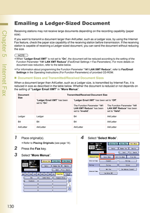 Page 130130
 Chapter 5    Internet Fax
Emailing a Ledger-Sized Document
Receiving stations may not receive large documents depending on the recording capability (paper 
size).
If you want to transmit a document larger than A4/Letter, such as a Ledger size, by using the Internet 
Fax feature, check the paper size capability of the receiving station before transmission. If the receiving 
station is capable of receiving a Ledger-sized document, you can send the document without reducing 
the size.
zWhen “Ledger...