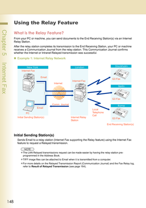 Page 148148
 Chapter 5    Internet Fax
Using the Relay Feature
What is the Relay Feature?
From your PC or machine, you can send documents to the End Receiving Station(s) via an Internet 
Relay Station.
After the relay station completes its transmission to the End Receiving Station, your PC or machine 
receives a Communication Journal from the relay station. This Communication Journal confirms 
whether the Internet or Intranet Relayed transmission was successful.
„Example 1: Internet Relay Network
Initial Sending...