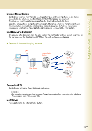 Page 149149
 Chapter 5    Internet Fax
Internet Relay Station
Sends Email received from the initial sending station to an end receiving station (a fax station 
connected to the telephone line: Ex: Stockholm/Berlin/Rome) as a fax document.
If multiple end receiving stations are specified, the Email is broadcasted to them.
Each time a relay station completes a transmission, it transmits a Relayed Transmission Report 
(Communication Journal) to the initial sending station to designate its Relayed transmission...