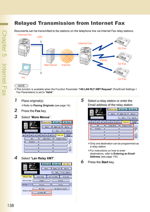 Page 158158
 Chapter 5    Internet Fax
Relayed Transmission from Inter net Fax
Documents can be transmitted to fax stations on the telephone line via Internet Fax relay stations.
zThis function is available when the Function Parameter “140 LAN RLY XMT Request” (Fax/Email Settings > 
Fax Parameters) is set to “Valid”.
1Place original(s).
zRefer to Placing Originals (see page 14).
2Press the Fax key.
3Select “More Menus”.
4Select “Lan Relay XMT”.
5Select a relay station or enter the 
Email address of the relay...