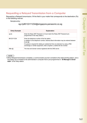 Page 161161
 Chapter 5    Internet Fax
Requesting a Relayed Transmission from a Computer
Requesting a Relayed transmission, fill the field in your mailer that corresponds to the destination (To) 
in the following manner:
Sample entry:
sg-rly#8133111234@singapore.panasonic.co.sg
zWhen Relayed transmission completes, a communication journal is emailed to the initial sending station, and a 
Fax Relay log is emailed to the administrator’s computer that is pre-programmed in “30 Manager’s Email 
Addr” of the relay...