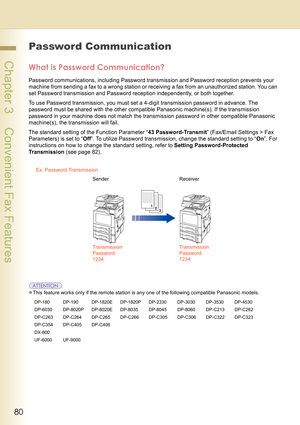 Page 8080
 Chapter 3    Convenient Fax Features
Password Communication
What is Password Communication?
Password communications, including Password transmission and Password reception prevents your 
machine from sending a fax to a wrong station or receiving a fax from an unauthorized station. You can 
set Password transmission and Password reception independently, or both together.
To use Password transmission, you must set a 4-digit transmission password in advance. The 
password must be shared with the other...