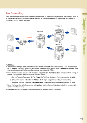 Page 9595
 Chapter 4    Fax Reception
Fax Forwarding
This feature allows all incoming faxes to be forwarded to the station registered in the Address Book. It 
is convenient when you want to receive fax calls at a location away from your office (such as your 
home) at night or during holidays.
zThe standard setting of the Function Parameter “54 Fax Forward” (Fax/Email Settings > Fax Parameters) is 
set to “Invalid”. For instructions on how to enable the Fax Forward feature, refer to Fax/Email Settings in the...