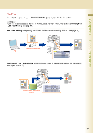 Page 99
 Chapter 1    Print Operations
File Print
Files other than photo images (JPEG/TIFF/PDF files) are displayed in the File List tab.
zOnly one file can be selected at a time in the File List tab. For more details, refer to step 5 of Printing from 
USB Flash Memory (see page 14).
USB Flash Memory: For printing files copied to the USB Flash Memory from PC (see page 14).
Internal Hard Disk Drive/Mailbox: For printing files saved in the machine from PC on the network 
(see pages 16 and 17).
PCUSB Flash...