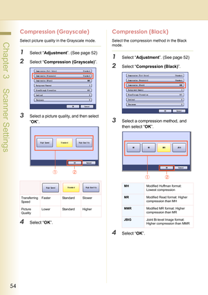 Page 5454
 Chapter 3    Scanner Settings
Compression (Grayscale)
Select picture quality in the Grayscale mode.
1Select “Adjustment”. (See page 52)
2Select “Compression (Grayscale)”.
3Select a picture quality, and then select 
“
OK”.
4Select “OK”.
Compression (Black)
Select the compression method in the Black 
mode.
1Select “Adjustment”. (See page 52)
2Select “Compression (Black)”.
3Select a compression method, and 
then select “OK”.
4Select “OK”.
Transferring 
Sp ee dFaster Standard Slower
Picture 
QualityLower...