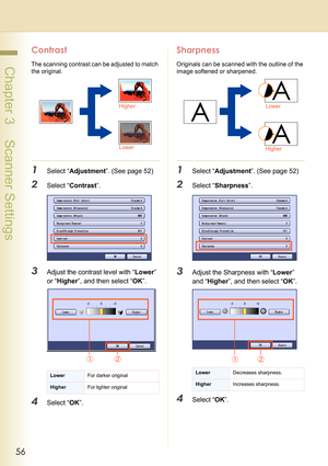 Page 5656
 Chapter 3    Scanner Settings
Contrast
The scanning contrast can be adjusted to match 
the original.
1Select “Adjustment”. (See page 52)
2Select “Contrast”.
3Adjust the contrast level with “Lower” 
or “Higher”, and then select “OK”.
4Select “OK”.
Sharpness
Originals can be scanned with the outline of the 
image softened or sharpened.
1Select “Adjustment”. (See page 52)
2Select “Sharpness”.
3Adjust the Sharpness with “Lower” 
and “Higher”, and then select “OK”.
4Select “OK”.
LowerFor darker original...