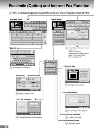 Page 1818
Facsimile (Option) and Internet Fax Function
Address Book Basic Menu
Search
Transmitting a Document Stored 
in Memory
Direct Transmission
Verifying Communication Status
Using a Completion Notice
Receiving an Email
Searching for a Destination
Quality Adj.
File Type and NameOriginal Size
2-Sided Original
Setting the Original Size
Setting Original Quality
Setting a File Type and a File Name
Transmitting 2-Sided Originals
Verification Stamp
Verification Stamp
Job Build and SADF
Job Build and SADF
 Refer...