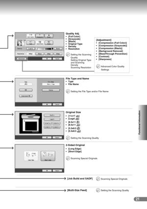 Page 2121
Functional Information
Quality Adj.
 [Full Color]
 [Grayscale]
 [Black]
 Original Type
Density
 Resolution
Setting the Scanning 
Quality 
Setting Original Type 
and Scanning 
Density
Scanning Resolution
File Type and Name
Type
File Name
Setting the File Type and/or File Name
Original Size
Setting the Scanning Quality  [11x17 ]
 [Legal ]
 [8.5x11 ]
 [8.5x11 ]
 [5.5x8.5 ]
 [5.5x8.5 ]
2-Sided Original
Scanning Special Originals  [Long Edge]
 [Short Edge]
[Job Build and SADF]Scanning...