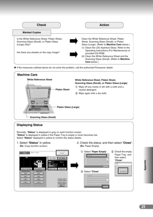 Page 2525
Appendix
Clean the White Reference Sheet, Platen 
Sheet, Scanning Glass (Small), or Platen 
Glass (Large). (Refer to Machine Care below.) Is the White Reference Sheet, Platen Sheet, 
Scanning Glass (Small), or Platen Glass 
(Large) dirty?
(1) Clean the LSU Aperture Glass. Refer to the 
Operating Instructions (For Maintenance) of 
provided CD-ROM.
(2) Clean the White Reference Sheet and the 
Scanning Glass (Small). (Refer to Machine 
Care below.) Are there any streaks on the copy image?
„If the...