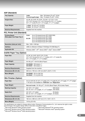 Page 2929
Appendix
ADF (Standard)
PCL Printer Unit (Standard)
3rd/4th Paper Tray (Option)
1Bin Finisher (Option)
The specifications are subject to change without notice. Panasonic Communications Co., Ltd. reserves the right to make 
improvements in the product design without reservation and without notice.
*1 Microsoft® Windows® 2000 operating system  *2 Microsoft® Windows® XP operating system*3 Microsoft® Windows Server® 2003 operating system  *4 Microsoft® Windows Vista® operating system*5 Microsoft® Windows...