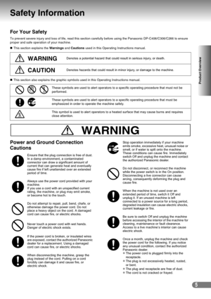Page 55
Product Overview
Safety Information
For Your Safety
To prevent severe injury and loss of life, read this section carefully before using the Panasonic DP-C406/C306/C266 to ensure 
proper and safe operation of your machine.
„This section explains the Warnings and Cautions used in this Operating Instructions manual.
 „This section also explains the graphic symbols used in this Operating Instructions manual.
Power and Ground Connection 
Cautions
WARNINGDenotes a potential hazard that could result in...