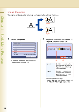 Page 2828
 Chapter 1    Basic Menu Features
Image Sharpness
The original can be copied by softening, or sharpening the outline of the image.
1Select “Sharpness”.
zTo display this screen, refer to step 1 of 
Background (see page 24).
2Adjust the sharpness with “Lower” or 
“Higher”, and then select “OK”.
zScreen will return to step 1. 
Select “OK”, and then proceed to steps 6 to 
8 of Quality Adjusting (see page 23).
Lower
Higher
LowerEach time it is selected, the 
sharpness level decreases by 
1 grade lower, and...