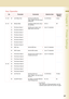 Page 8989
 Chapter 6    Printer Settings
15 - 29 29 Job Polling Time Set the job polling time.
Select “Input” and enter the job 
polling time.2 to 255 (Sec) 4 (Sec)
30 - 44 30 Bindery Mode Set Bindery Mode when using 
the NetWare.Off, On Off
31 File Server Name 1 Set file server names. Up to 
eight names can be set.Up to 31 characters
32 File Server Name 2
33 File Server Name 3
34 File Server Name 4
35 File Server Name 5
36 File Server Name 6
37 File Server Name 7
38 File Server Name 8
39 NDS Tree Set the NDS...