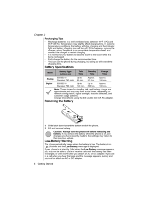 Page 18Chapter 2
6    Getting Started
Recharging Tips
Recharge batteries in a well-ventilated area between 41°F (5°C) and 
95°F (35°C). Temperature may slightly affect charging time. In extreme 
temperature conditions, the battery will stop charging and the indicator 
light and battery charging icon will turn off. If this happens, remove the 
charger, return the phone to an acceptable temperature level, and 
connect the charger to restart charging.
It is normal for your battery to become warm to the touch...