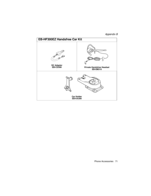 Page 83 Appendix B
Phone Accessories 71
EB-HF300EZ Handsfree Car Kit
DC Adapter
EB-CD300
Private Handsfree Headset
EB-EM310
Car Holder
EB-KA300 