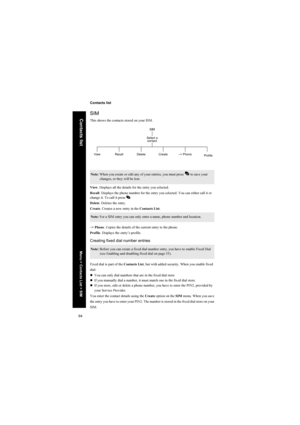 Page 6464
Contacts list
Contacts list
SIM
This shows the contacts stored on your SIM.
View. Displays all the details for the entry you selected. 
Recall. Displays the phone number for the entry you selected. You can either call it or 
change it. To call it press D.
Delete. Deletes the entry. 
Create. Creates a new entry in the Contacts List. 
–> Phone. Copies the details of the current entry to the phone.
Profile. Displays the entry’s profile. 
Creating fixed dial number entries
Fixed dial is part of the...
