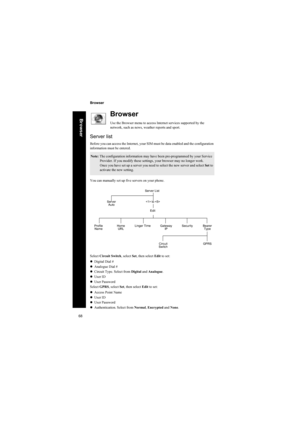 Page 6868
Browser
Browser
Browser
Use the Browser menu to access Internet services supported by the 
network, such as news, weather reports and sport.
Server list
Before you can access the Internet, your SIM must be data enabled and the configuration 
information must be entered.
You can manually set up five servers on your phone.
Select Circuit Switch, select Set, then select Edit to set:
zDigital Dial #
zAnalogue Dial #
zCircuit Type. Select from Digital and Analogue.
zUser ID
zUser Password
Select GPRS,...