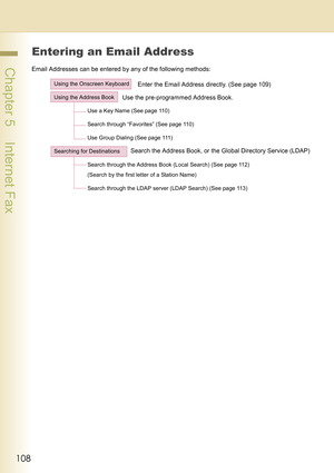 Page 108108
 Chapter 5    Internet Fax
Entering an Email Address
Email Addresses can be entered by any of the following methods:
Using the Onscreen Keyboard
Using the Address Book
Use a Key Name (See page 110)
Search through “Favorites” (See page 110)
Use Group Dialing (See page 111)
Searching for Destinations 
Search through the Address Book (Local Search) (See page 112)
(Search by the first letter of a Station Name)
Search through the LDAP server (LDAP Search) (See page 113)Enter the Email Address directly....