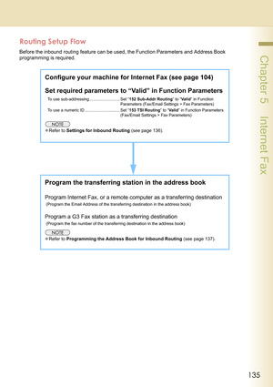 Page 135135
 Chapter 5    Internet Fax
Routing Setup Flow
Before the inbound routing feature can be used, the Function Parameters and Address Book 
programming is required.
Configure your machine for Internet Fax (see page 104)
Set required parameters to “Valid” in Function Parameters
To use sub-addressing........................... Set “152 Sub-Addr Routing” to “Valid” in Function 
Parameters (Fax/Email Settings > Fax Parameters)
To use a numeric ID ............................... Set “153 TSI Routing” to...