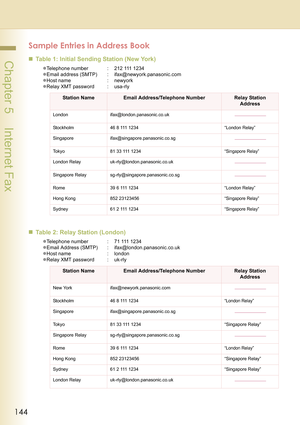 Page 144144
 Chapter 5    Internet Fax
Sample Entries in Address Book
„Table 1: Initial Sending Station (New York)
zTelephone number : 212 111 1234
zEmail address (SMTP) : ifax@newyork.panasonic.com
zHost name : newyork
zRelay XMT password : usa-rly
„Table 2: Relay Station (London)
zTelephone number : 71 111 1234
zEmail Address (SMTP) : ifax@london.panasonic.co.uk
zHost name : london
zRelay XMT password : uk-rly
Station NameEmail Address/Telephone NumberRelay Station 
Address
London ifax@london.panasonic.co.uk...