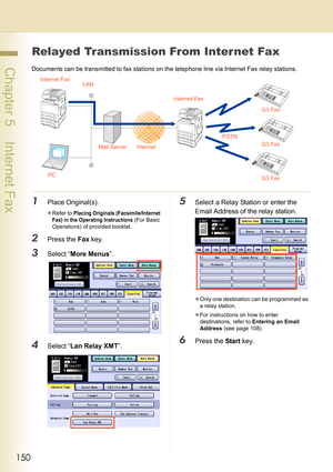 Page 150150
 Chapter 5    Internet Fax
Relayed Transmission From Internet Fax
Documents can be transmitted to fax stations on the telephone line via Internet Fax relay stations.
1Place Original(s).
zRefer to Placing Originals (Facsimile/Internet 
Fax) in the Operating Instructions
 (For Basic 
Operations) of provided booklet.
2Press the Fax key.
3Select “More Menus”.
4Select “Lan Relay XMT”.
5Select a Relay Station or enter the 
Email Address of the relay station.
zOnly one destination can be programmed as 
a...