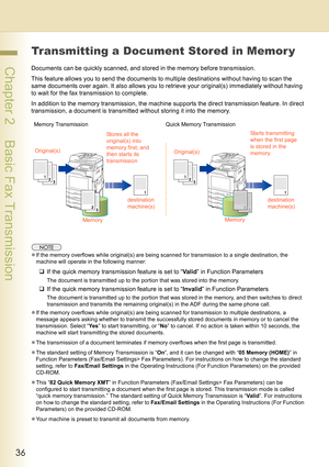 Page 3636
 Chapter 2    Basic Fax Transmission
Transmitting a Document Stored in Memor y
Documents can be quickly scanned, and stored in the memory before transmission.
This feature allows you to send the documents to multiple destinations without having to scan the 
same documents over again. It also allows you to retrieve your original(s) immediately without having 
to wait for the fax transmission to complete.
In addition to the memory transmission, the machine supports the direct transmission feature. In...