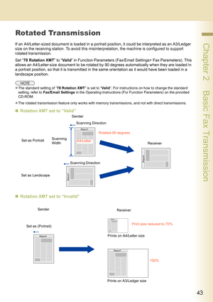 Page 4343
 Chapter 2    Basic Fax Transmission
Rotated Transmission
If an A4/Letter-sized document is loaded in a portrait position, it could be interpreted as an A3/Ledger 
size on the receiving station. To avoid this misinterpretation, the machine is configured to support 
rotated transmission.
Set “78 Rotation XMT” to “Va li d” in Function Parameters (Fax/Email Settings> Fax Parameters). This 
allows an A4/Letter-size document to be rotated by 90 degrees automatically when they are loaded in 
a portrait...