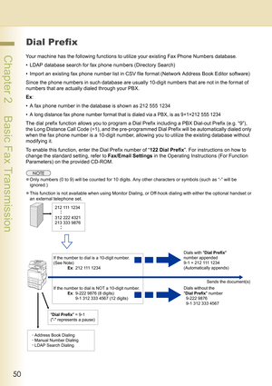 Page 5050
 Chapter 2    Basic Fax Transmission
Dial Prefix
Your machine has the following functions to utilize your existing Fax Phone Numbers database.
• LDAP database search for fax phone numbers (Directory Search)
• Import an existing fax phone number list in CSV file format (Network Address Book Editor software)
Since the phone numbers in such database are usually 10-digit numbers that are not in the format of 
numbers that are actually dialed through your PBX.
Ex:
• A fax phone number in the database is...