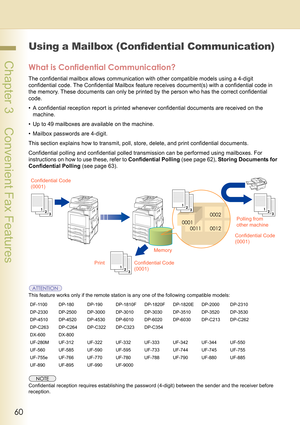 Page 6060
 Chapter 3    Convenient Fax Features
Using a Mailbox (Confidential Communication) 
What is Confidential Communication?
The confidential mailbox allows communication with other compatible models using a 4-digit 
confidential code. The Confidential Mailbox feature receives document(s) with a confidential code in 
the memory. These documents can only be printed by the person who has the correct confidential 
code.
• A confidential reception report is printed whenever confidential documents are received...