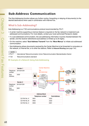 Page 6868
 Chapter 3    Convenient Fax Features
Sub-Address Communication
The Sub-Addressing function allows you further routing, forwarding or relaying of document(s) to the 
desired destinations when used in combination with Internet Fax.
What is Sub-Addressing?
Sub-Addressing is a T.30 communications protocol recommended by ITU-T.
• A center machine supporting a memory feature is required on the fax network to implement sub-
addressed communications. For more details, contact your local authorized Panasonic...