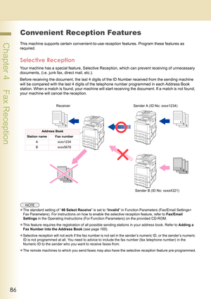 Page 8686
 Chapter 4    Fax Reception
Convenient Reception Features
This machine supports certain convenient-to-use reception features. Program these features as 
required.
Selective Reception
Your machine has a special feature, Selective Reception, which can prevent receiving of unnecessary 
documents, (i.e. junk fax, direct mail, etc.).
Before receiving the document, the last 4 digits of the ID Number received from the sending machine 
will be compared with the last 4 digits of the telephone number programmed...