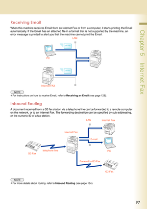 Page 9797
 Chapter 5    Internet Fax
Receiving Email
When this machine receives Email from an Internet Fax or from a computer, it starts printing the Email 
automatically. If the Email has an attached file in a format that is not supported by the machine, an 
error message is printed to alert you that the machine cannot print the Email.
zFor instructions on how to receive Email, refer to Receiving an Email (see page 128).
Inbound Routing
A document received from a G3 fax station via a telephone line can be...