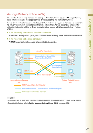 Page 9999
 Chapter 5    Internet Fax
Message Delivery Notice (MDN)
If the sender (Internet Fax) desires a processing confirmation, it must request a Message Delivery 
Notice when sending the message itself to a device supporting this notification function.
Several Email applications such as Eudora, and Outlook Express support and are able to respond to 
the delivery confirmation notification sent from the Internet Fax. As well as sending a request for 
notification to the Internet Fax by Email applications that...