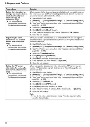 Page 669. Programmable Features
66
Setting the information for 
saving a fax document as an 
email attachment (via an 
email server) (LAN 
connection only)L This feature can be 
programmed only through 
the web browser interface. When you save the fax document as an 
email attachment, you need to program 
the email server and SMTP server settings beforehand. Consult your service 
provider or network administrator for details.
1. Start Multi-Function Station.
2. [Utilities ] i  [Configuration Web Page ] i  [...