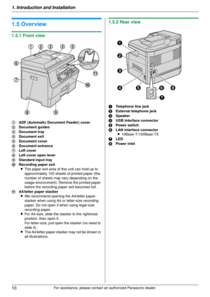 Page 101. Introduction and Installation
10
For assistance, please contact an authorized Panasonic dealer.
1.5 Overview
1.5.1 Front view
1.5.2 Rear view
1ADF (Automatic Document Feeder) cover
2 Document guides
3 Document tray
4 Document exit
5 Document cover
6 Document entrance
7 Left cover
8 Left cover open lever
9 Standard input tray
j Recording paper exit
L The paper exit area of this unit can hold up to 
approximately 100 sheets of printed paper (the 
number of sheets may vary depending on the 
usage...