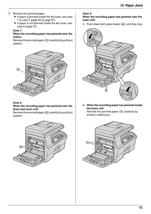 Page 9512. Paper Jams95
2Remove the jammed paper.L If paper is jammed inside the left cover, see case 
1 to case 5 (page 95 to page 97).
L If paper is not jammed inside the left cover, see 
case 6 (page 97).
Case 1:
When the record ing paper has jammed near the 
rollers:
Remove the jammed paper ( 4) carefully by pulling it 
upward.
Case 2:
When the record ing paper has jammed near the 
drum and toner unit:
Remove the jammed paper ( 5) carefully by pulling it 
upward. Case 3:
When the recording paper has jammed...