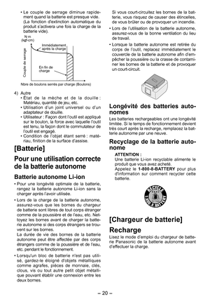 Page 20
- 0 - 

• Le  couple  de  serrage  diminue  rapide-ment quand la batterie est presque vide.  (La  fonction  d'extinction  automatique  du produit s’activera une fois la charge de la batterie vide).
N·m(kgf-cm)
Couple de serrage
Nbre de boulons serrés par charge (Boulons)
Immédiatement après la charge
En fi n de charge
4)  Autre• É t a t   d e   l a   m è c h e   e t   d e   l a   d o u i l l e  : Matériau, quantité de jeu, etc.• Utilisation  d’un  joint  universel  ou  d’un adaptateur de...