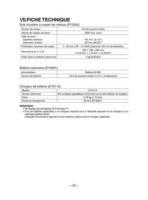 Page 32- 32 - 
VII.FICHE TECHNIQUE
Scie circulaire à couper les métaux (EY3552)
Tension de moteur18 volt courant continu
Vitesse de rotation de lame2900 /min. (rpm)
Taille de lameDiamètre extérieurDimension d’arbre165 mm  (6-1/2")20 mm (25/32")
Profondeur maximum de coupe3 - 56 mm (1/8" - 2-13/64") (lame de 165 mm de diamètre)
Dimensions (L x l x H)345 × 198 × 264 mm(13-37/64" × 7-51/64" × 10-25/64")
Poids (avec la batterie autonome)4 kg (8,82 lbs) 
Batterie autonome (EY9251)...
