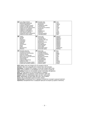 Page 3- 3 -
: e
t o
N. t
i k   s
i h
t  
n i
  d
e d u l c n i
  t o n   e r a   r e g r a
h c  
d n
a   k c a p   y r e t t
a B
: s i
e w
n i
Hr e g e d a
L  
d n u   u k k A
 ä. n e t l a h t
n e
  t
h c i
n  z
t a S  
m e s e
i d   n i   d n i s   t
:
e u q r
a m
e
R. t i k   e c   s n a
d   s
i r p m o c   s a
p   t
n o s   e n   r u
e g
r a
h c  
e l
  t
e   e i r
e t
t a b   a L
 
: a
t o
N. t i k  
o t s
e u
q  
n
i  
i s u
l c
n i   o n
o s  
n o n   a i
r e t t a b
a c i r a c   l i  
e   a
i r e
t t...