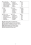 Page 3- 3 -
: e
t o
N. t
i k   s
i h
t  
n i
  d
e d u l c n i
  t o n   e r a   r e g r a
h c  
d n
a   k c a p   y r e t t
a B
: s i
e w
n i
Hr e g e d a
L  
d n u   u k k A
 ä. n e t l a h t
n e
  t
h c i
n  z
t a S  
m e s e
i d   n i   d n i s   t
:
e u q r
a m
e
R. t i k   e c   s n a
d   s
i r p m o c   s a
p   t
n o s   e n   r u
e g
r a
h c  
e l
  t
e   e i r
e t
t a b   a L
 
: a
t o
N. t i k  
o t s
e u
q  
n
i  
i s u
l c
n i   o n
o s  
n o n   a i
r e t t a b
a c i r a c   l i  
e   a
i r e
t t...