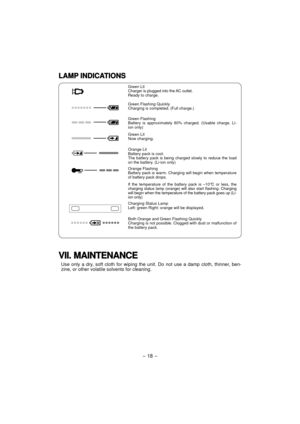 Page 18
- 18 - 
VII.  M AIN TE N ANCEVII. MAINTENANCE
Use only a dry, soft cloth for wiping the unit. Do not use a damp cloth, thinner, ben-
zine, or other volatile solvents for cleaning.
LA M P IN DIC ATIO NSLAMP INDICATIONS
Green Lit
Charger is plugged into the AC outlet.
Ready to charge.
Green Flashing Quickly
Charging is completed. (Full charge.)
Green Flashing
Battery is approximately 80% charg  ed. (Usable charge. Li-
ion only)
Green Lit
Now charging.
Orange Lit
Battery pack is cool.
The battery pack is...
