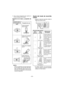 Page 46- 46 - 
3. Use la llave hexagonal para apretar el 
tornillo de fijación de la base.
Posición de la base y propósito de 
uso
Posición del ori-
ﬁ cio de ajuste de 
basePropósito de uso
Corte de ángulo 
recto normal
Corte con un ángulo 
entre 0° y 45°
Corte con un ángulo 
de 45°
Corte cercano al 
ﬁ nal de una pared.
3
2
10
NOTA:
Esta es solamente una guía aproxima-
da. El ángulo real del corte será afec-
tado por factores tales como el mo-
do en que se mantiene la herramienta 
contra la superficie.
Ajuste...