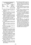 Page 28
- 8 - 

TAILLE AWG MINIMUM RECOMMANDÉE DES RALLONGES POUR CHARGEURSDE BATTERIESNorme d’entrée CAAmpèresTaille AWG du cordon
Egal ou supérieur àMais inférieur àLongueur du cordon, pieds
010010
01818181
8) N’utilisez  pas  un  chargeur  dont  la  fiche  ou  le 
cordon  est  endommagé  –  remplacez-les  im-médiatement.
9)  N
’utilisez  pas  le  chargeur  s’il  a  reçu  un  choc violent,  s'il  a  subi  une  chute  ou  s’il  a  été  en-dommagé  de  quelque  manière...