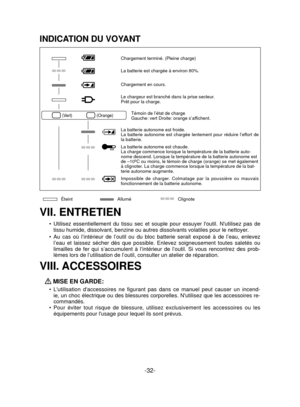 Page 32-32- 
INDICATION DU VOYANT
Chargement terminé. (Pleine charge)
La batterie est chargée à environ 80%.
Chargement en cours.
Le chargeur est branché dans la prise secteur.
Prêt pour la charge.
Témoin de l’état de charge
Gauche: vert Droite: orange s’afchent.
La batterie autonome est froide.
La batterie autonome est chargée lentement pour réduire l’effort de 
la batterie.
La batterie autonome est chaude. 
La charge commence lorsque la température de la batterie auto-
nome descend. Lorsque la température de...