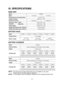 Page 17-17- 
IX. SPECIFICATIONS
MAIN UNIT
Model EY45A1
Motor  14.4 V DC 18 V DC
Max thickness of mounting blade 1.6 mm (1/16)
Length of strokes 28 mm (1 - 1/8)
Strokes per minute 0 - 2250 min
-10 - 2800 min-1
Maximum cutting 
capacities Wood 
235 mm (9 - 1/4)
Mild steel 130 mm (5 - 1/8)
Overall length  460 mm (18 - 1/8)
Weight (with battery pack: EY9L45) 3.3 kg (7.27 lb)
Weight (with battery pack: EY9L51)  3.4 kg (7.50 lb)
BATTERY PACK
Model
EY9L41 EY9L42 EY9L44 EY9L45 EY9L50 EY9L51
Storage battery  Li-ion...