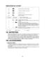Page 32-32- 
INDICATION DU VOYANT
Chargement terminé. (Pleine charge)
La batterie est chargée à environ 80%.
Chargement en cours.
Le chargeur est branché dans la prise secteur.
Prêt pour la charge.
Témoin de l’état de charge
Gauche: vert Droite: orange s’afchent.
La batterie autonome est froide.
La batterie autonome est chargée lentement pour réduire l’effort de 
la batterie.
La batterie autonome est chaude. 
La charge commence lorsque la température de la batterie auto-
nome descend. Lorsque la température de...